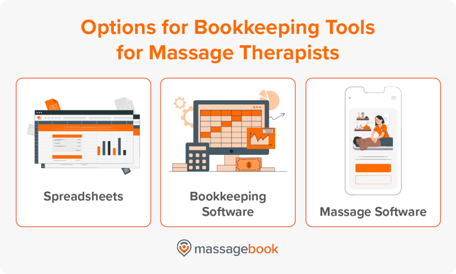 Options for bookkeeping software for massage therapists, covered in more detail below