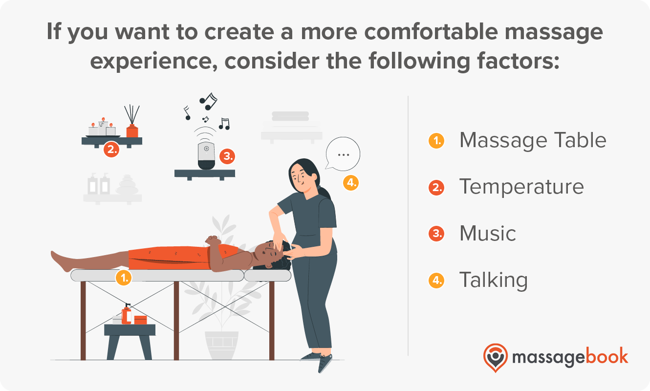 How to Design a Stylish and Inspiring Massage Therapy Room