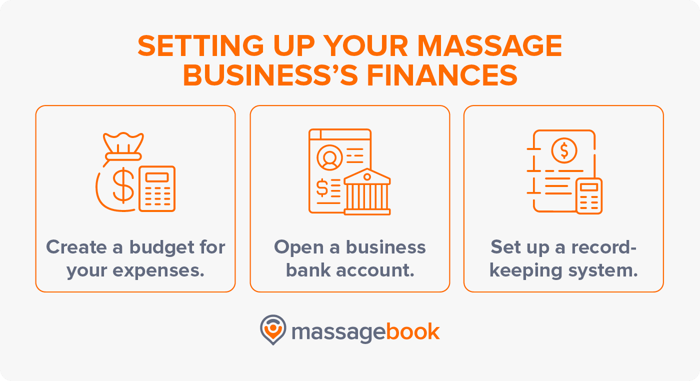 How to set up your finances when you start a massage business, also discussed below