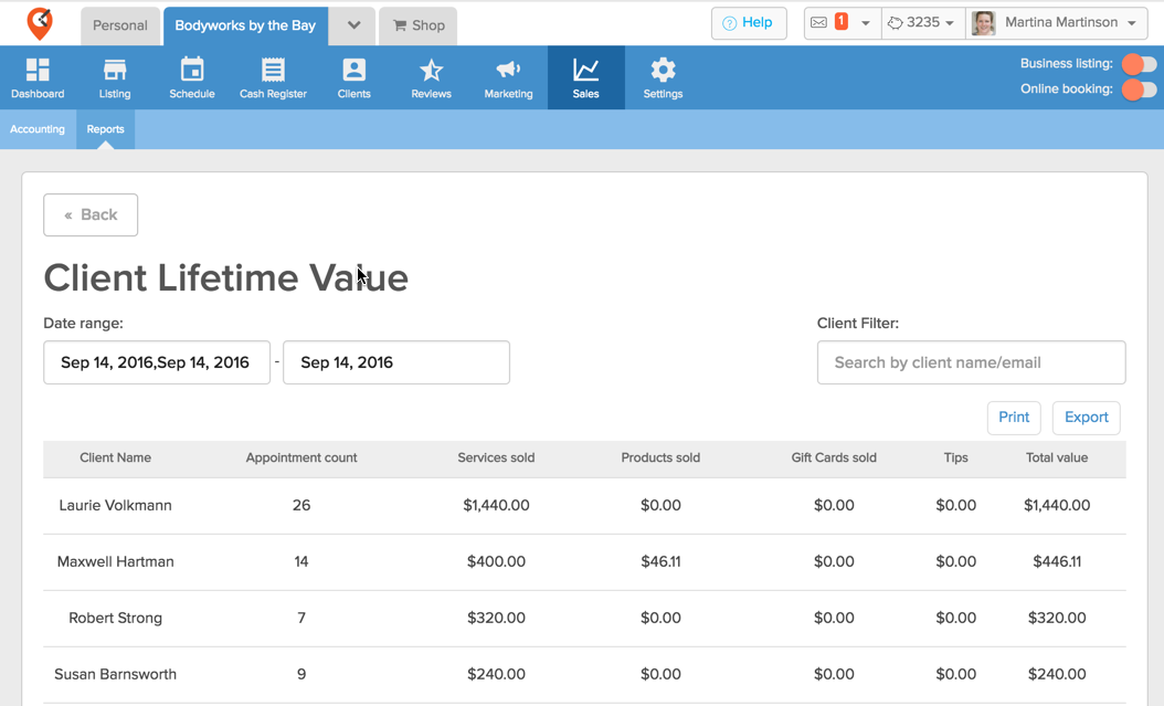 Massage Client Lifetime Value Report